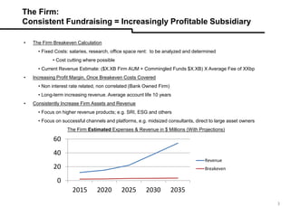 3
The Firm:
Consistent Fundraising = Increasingly Profitable Subsidiary
• The Firm Breakeven Calculation
• Fixed Costs: salaries, research, office space rent: to be analyzed and determined
• Cost cutting where possible
• Current Revenue Estimate: ($X.XB Firm AUM + Commingled Funds $X.XB) X Average Fee of XXbp
• Increasing Profit Margin, Once Breakeven Costs Covered
• Non interest rate related, non correlated (Bank Owned Firm)
• Long-term increasing revenue. Average account life 10 years
• Consistently Increase Firm Assets and Revenue
• Focus on higher revenue products; e.g. SRI, ESG and others
• Focus on successful channels and platforms, e.g. midsized consultants, direct to large asset owners
The Firm Estimated Expenses & Revenue in $ Millions (With Projections)
0
20
40
60
2015 2020 2025 2030 2035
Revenue
Breakeven
 