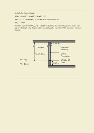 Fec Sign In Building Code BEE_ECBC 2017.pdf