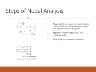 Steps of Nodal Analysis
5Ω
4Ω
-3A.
7Ω
-25A.
V1
V2 V3
1Ω
-8A.
3Ω
constant
,
,
,
,
constant
,
,
33
13
12
11
3
2
1
3
3
33
2
32
1
31
2
3
23
2
22
1
21
1
3
13
2
12
1
11












a
a
a
a
b
b
b
b
x
a
x
a
x
a
b
x
a
x
a
x
a
b
x
a
x
a
x
a

B
AX
1. Assign a reference node => a node having
the most electric elements connecting to
it or a ground node if it is given
2. Apply KCL to each node except the
reference node.
3. Solving the simultaneous equations.
 