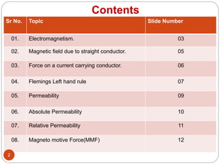 Contents
Sr No. Topic Slide Number
01. Electromagnetism. 03
02. Magnetic field due to straight conductor. 05
03. Force on a current carrying conductor. 06
04. Flemings Left hand rule 07
05. Permeability 09
06. Absolute Permeability 10
07. Relative Permeability 11
08. Magneto motive Force(MMF) 12
2
 