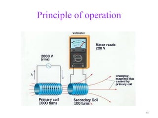 Principle of operation
45
 