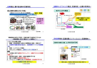 国土強靭化施策(2021年度)
(出典:内閣府)
大災害が起
きた時の災
害対策リー
ダーは？
減災・準備
公助視点: 国や自治体の災害対応
ⓒ 2022 IA工房 21
(出典:内閣府)
活動を継続する手法
の勉強も必要
BCPとLCPの概念
企業のレジリエンス視点 :災害対応 〜企業の思考法〜
ⓒ 2022 IA工房 22
環境団体(NPO)で防災・災害支援で今後何ができるか
〜環境問題と防災の観点からの課題は？〜
ⓒ 2022 IA工房
いろいろな立場と視点
1. 国連・自治体視点(公助)か民間視点(自助・共助)か?
2. 災害時の短期(緊急)視点か、災害管理サイクルの長期視
点か
3. 防災・レジリエンス視点
4. ボランティア視点か、企業(ビジネス)視点か？
課題
1. 大災害に対する緊急プロジェクト・活動プロセスの管理
の難しさ
2. 被災時の自助・共助・公助の連携が不十分
3. 個々の活動の目標設定が難しい。
4. タイムリーで場所に応じた情報提供・DX活用が不十分
23
この課題を念頭に置きたい
災害時の初動を支援: q-NAVIGATOR
(出典:鹿島建設)
建物に設置して地震後の建物安全性を即座に判断する
センサーの活用
DX活用視点:災害対策イノベーション〜災害検知〜
ⓒ 2022 IA工房 24
 