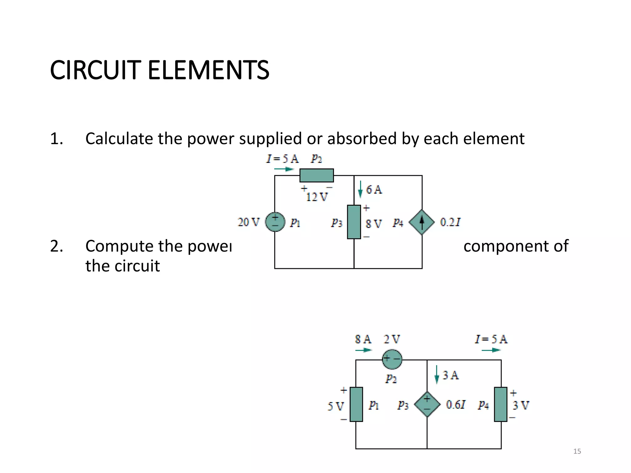 CIRCUIT ELEMENTS
1. Calculate the power supplied or absorbed by each element
2. Compute the power absorbed or supplied by each component of
the circuit
15
 