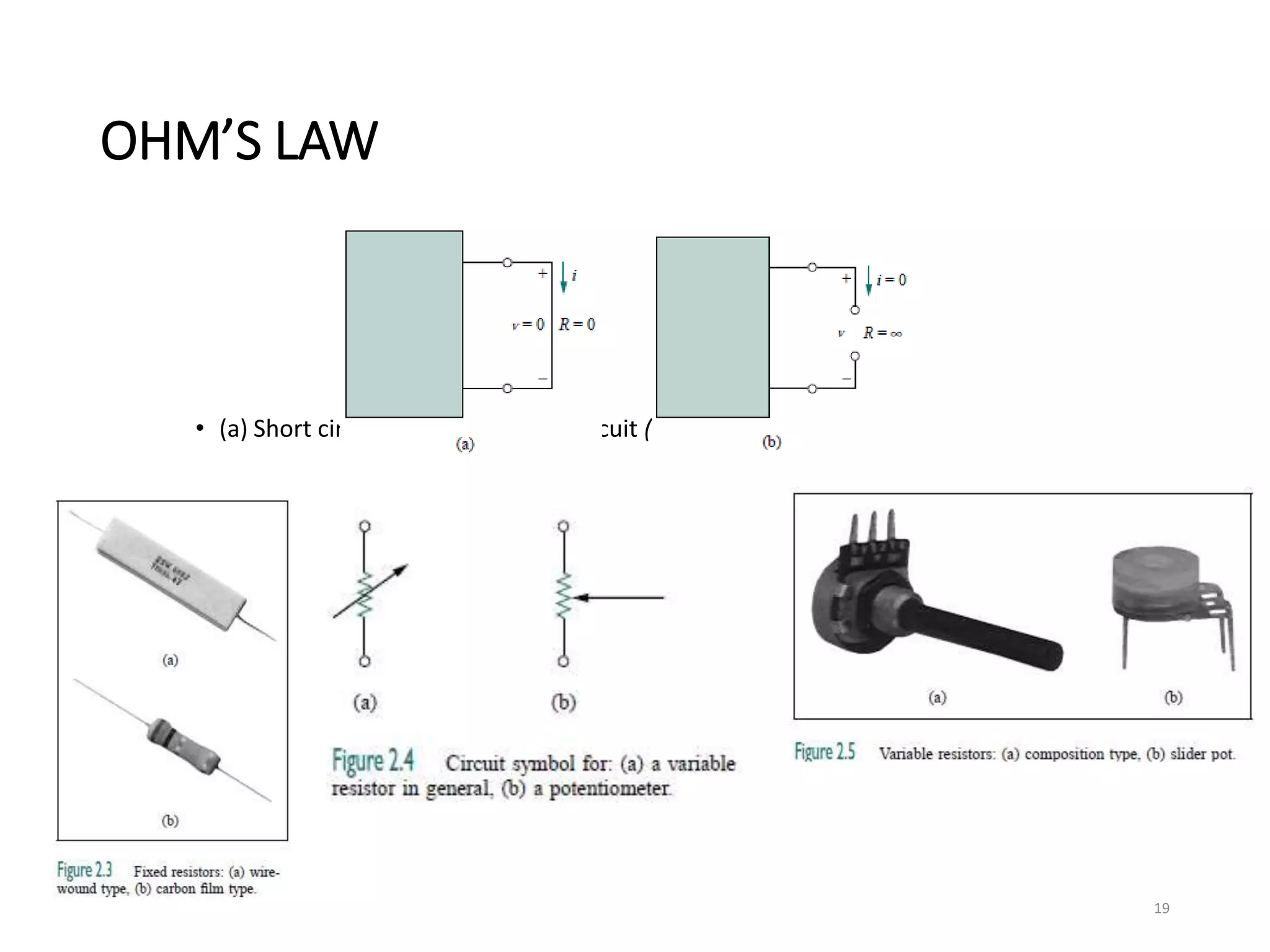 OHM’S LAW
• (a) Short circuit (R = 0), (b) Open circuit (R =∞).
19
 