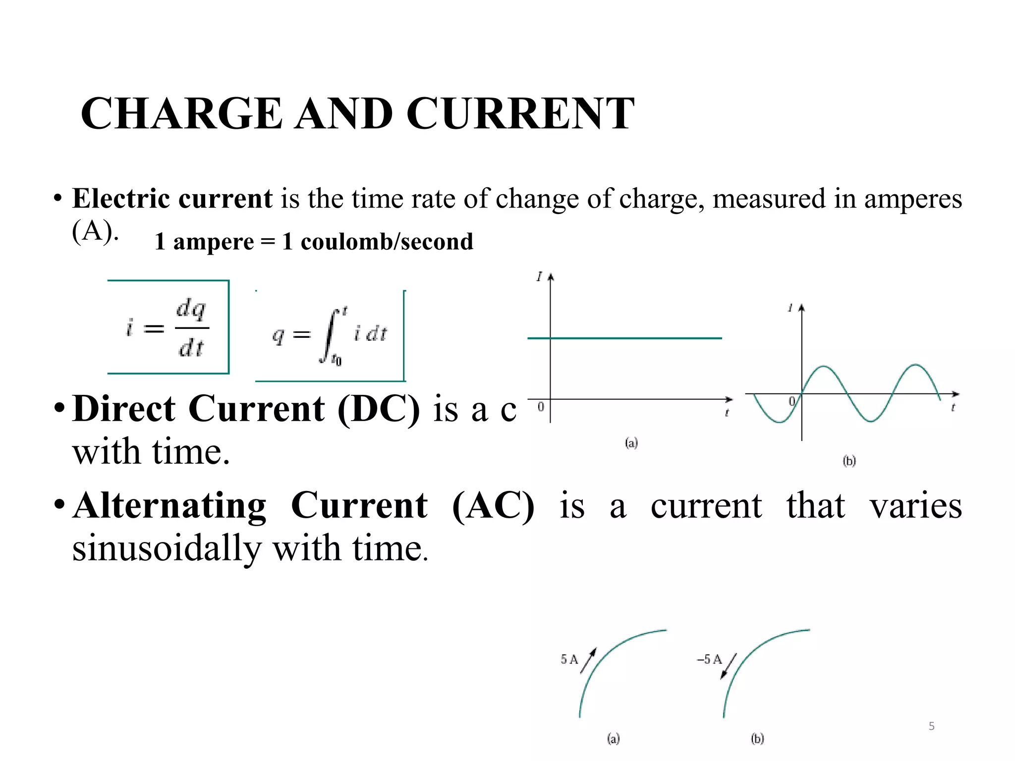 CHARGE AND CURRENT
• Electric current is the time rate of change of charge, measured in amperes
(A).
•Direct Current (DC) is a current that remains constant
with time.
•Alternating Current (AC) is a current that varies
sinusoidally with time.
5
1 ampere = 1 coulomb/second
 