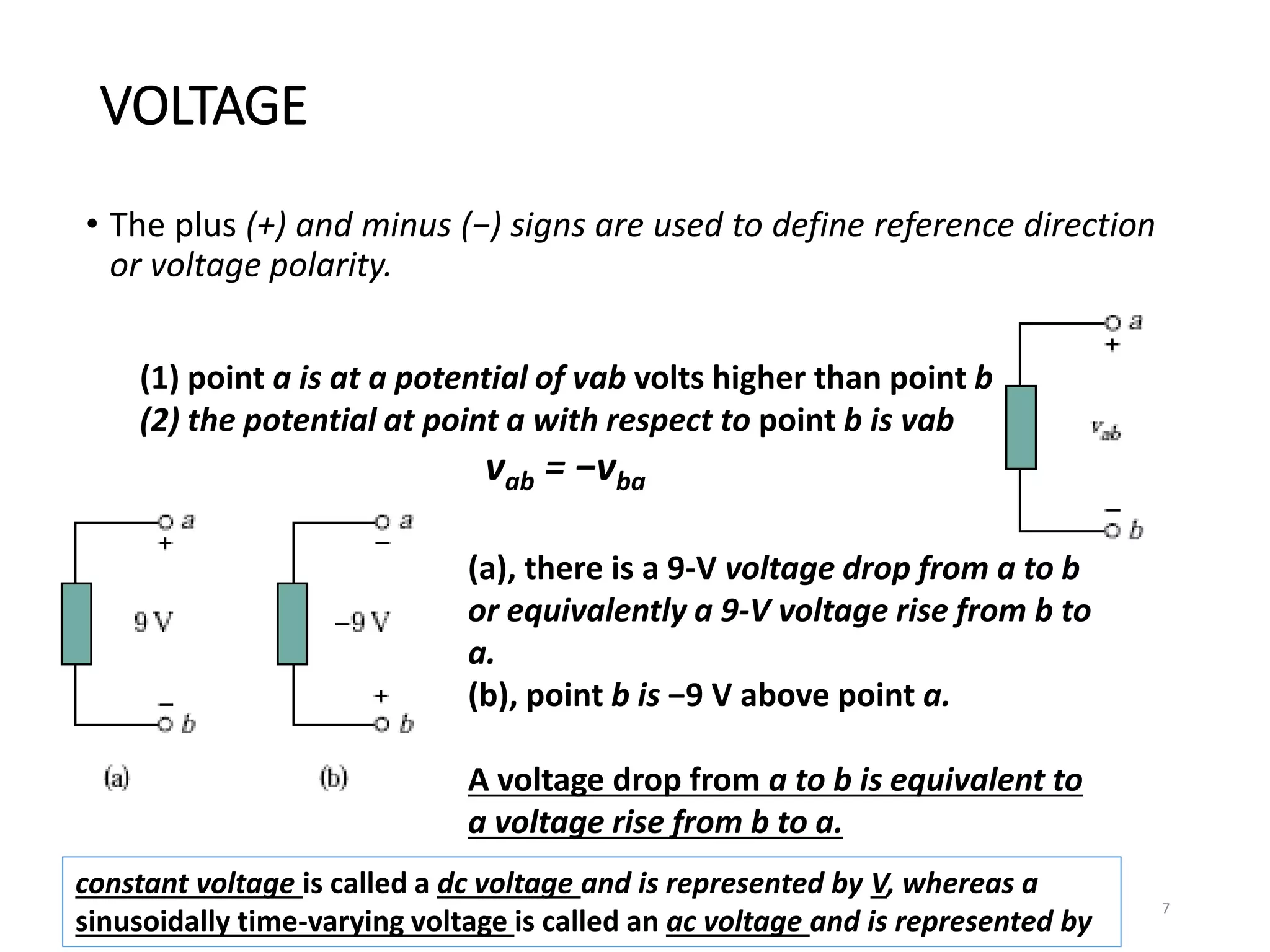 VOLTAGE
• The plus (+) and minus (−) signs are used to define reference direction
or voltage polarity.
7
(1) point a is at a potential of vab volts higher than point b
(2) the potential at point a with respect to point b is vab
vab = −vba
(a), there is a 9-V voltage drop from a to b
or equivalently a 9-V voltage rise from b to
a.
(b), point b is −9 V above point a.
A voltage drop from a to b is equivalent to
a voltage rise from b to a.
constant voltage is called a dc voltage and is represented by V, whereas a
sinusoidally time-varying voltage is called an ac voltage and is represented by
 