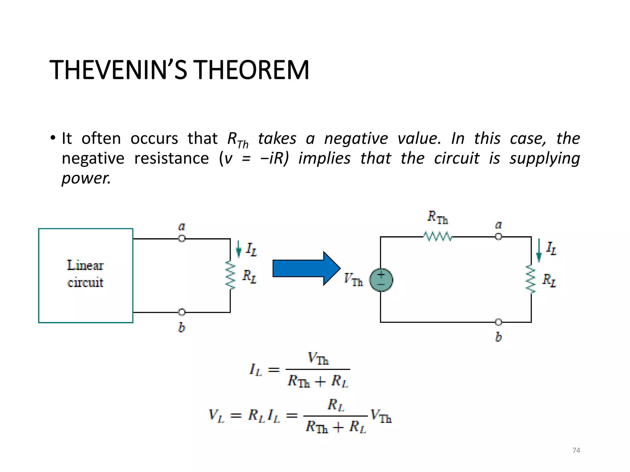 THEVENIN’S THEOREM
• It often occurs that RTh takes a negative value. In this case, the
negative resistance (v = −iR) implies that the circuit is supplying
power.
74
 