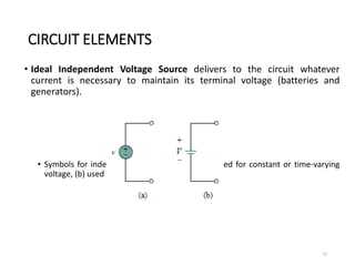 CIRCUIT ELEMENTS
• Ideal Independent Voltage Source delivers to the circuit whatever
current is necessary to maintain its terminal voltage (batteries and
generators).
• Symbols for independent voltage sources: (a) used for constant or time-varying
voltage, (b) used for constant voltage (dc).
12
 