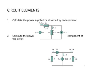 CIRCUIT ELEMENTS
1. Calculate the power supplied or absorbed by each element
2. Compute the power absorbed or supplied by each component of
the circuit
15
 
