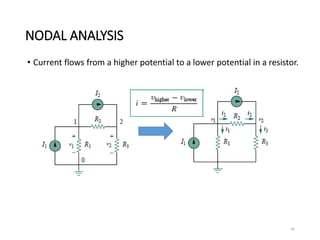 NODAL ANALYSIS
• Current flows from a higher potential to a lower potential in a resistor.
45
 