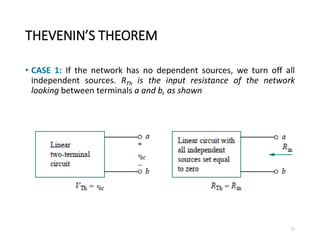 THEVENIN’S THEOREM
• CASE 1: If the network has no dependent sources, we turn off all
independent sources. RTh is the input resistance of the network
looking between terminals a and b, as shown
72
 