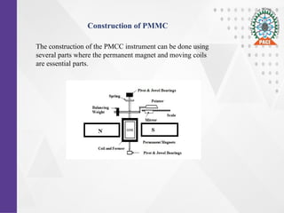 Pmcc Instrument Comprehensive Overview of DC Machines, Transformers, PMMC Instruments ...
