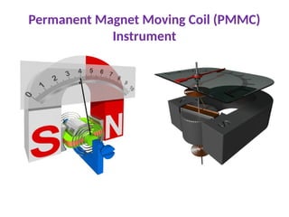 Permanent Magnet Moving Coil (PMMC)
Instrument
 