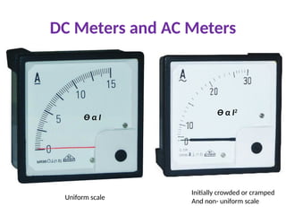 DC Meters and AC Meters
Uniform scale
Initially crowded or cramped
And non- uniform scale
Ɵ α I2
Ɵ α I
 