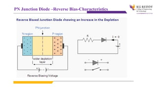 PN JUNCTION DIODE AND ITS CHARACTERISTICS | PPTX