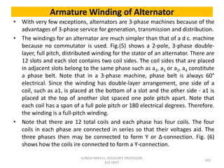 Armature Winding of Alternator
• With very few exceptions, alternators are 3-phase machines because of the
advantages of 3-phase service for generation, transmission and distribution.
• The windings for an alternator are much simpler than that of a d c. machine
because no commutator is used. Fig.(5) shows a 2-pole, 3-phase double-
layer, full pitch, distributed winding for the stator of an alternator. There are
12 slots and each slot contains two coil sides. The coil sides that are placed
in adjacent slots belong to the same phase such as a1, a3 or a2, a4 constitute
a phase belt. Note that in a 3-phase machine, phase belt is always 60°
electrical. Since the winding has double-layer arrangement, one side of a
coil, such as a1, is placed at the bottom of a slot and the other side - a1 is
placed at the top of another slot spaced one pole pitch apart. Note that
each coil has a span of a full pole pitch or 180 electrical degrees. Therefore.
the winding is a full-pitch winding.
• Note that there are 12 total coils and each phase has four coils. The four
coils in each phase are connected in series so that their voltages aid. The
three phases then may be connected to form Y or Δ-connection. Fig. (6)
shows how the coils ire connected to form a Y-connection.
103
SURESH MIKKILI, ASSOCIATE PROFESSOR,
EEE DEPT
 