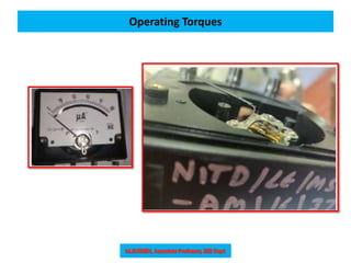 Operating Torques
 