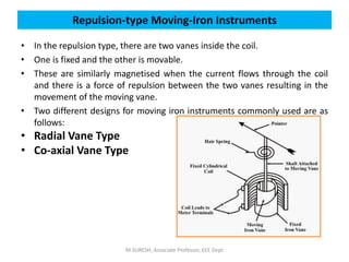 Repulsion-type Moving-Iron Instruments
• In the repulsion type, there are two vanes inside the coil.
• One is fixed and the other is movable.
• These are similarly magnetised when the current flows through the coil
and there is a force of repulsion between the two vanes resulting in the
movement of the moving vane.
• Two different designs for moving iron instruments commonly used are as
follows:
• Radial Vane Type
• Co-axial Vane Type
M.SURESH, Associate Professor, EEE Dept
 