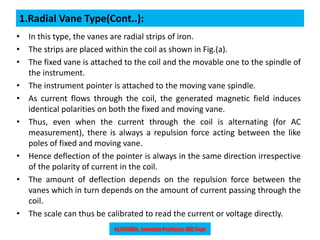 1.Radial Vane Type(Cont..):
• In this type, the vanes are radial strips of iron.
• The strips are placed within the coil as shown in Fig.(a).
• The fixed vane is attached to the coil and the movable one to the spindle of
the instrument.
• The instrument pointer is attached to the moving vane spindle.
• As current flows through the coil, the generated magnetic field induces
identical polarities on both the fixed and moving vane.
• Thus, even when the current through the coil is alternating (for AC
measurement), there is always a repulsion force acting between the like
poles of fixed and moving vane.
• Hence deflection of the pointer is always in the same direction irrespective
of the polarity of current in the coil.
• The amount of deflection depends on the repulsion force between the
vanes which in turn depends on the amount of current passing through the
coil.
• The scale can thus be calibrated to read the current or voltage directly.
 