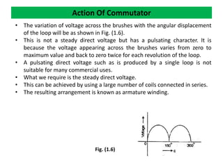 • The variation of voltage across the brushes with the angular displacement
of the loop will be as shown in Fig. (1.6).
• This is not a steady direct voltage but has a pulsating character. It is
because the voltage appearing across the brushes varies from zero to
maximum value and back to zero twice for each revolution of the loop.
• A pulsating direct voltage such as is produced by a single loop is not
suitable for many commercial uses.
• What we require is the steady direct voltage.
• This can be achieved by using a large number of coils connected in series.
• The resulting arrangement is known as armature winding.
Fig. (1.6)
Action Of Commutator
 