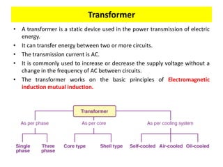 Transformer
• A transformer is a static device used in the power transmission of electric
energy.
• It can transfer energy between two or more circuits.
• The transmission current is AC.
• It is commonly used to increase or decrease the supply voltage without a
change in the frequency of AC between circuits.
• The transformer works on the basic principles of Electromagnetic
induction mutual induction.
 