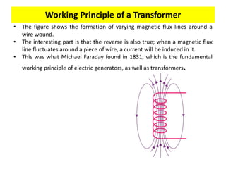 • The figure shows the formation of varying magnetic flux lines around a
wire wound.
• The interesting part is that the reverse is also true; when a magnetic flux
line fluctuates around a piece of wire, a current will be induced in it.
• This was what Michael Faraday found in 1831, which is the fundamental
working principle of electric generators, as well as transformers.
Working Principle of a Transformer
 