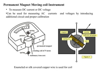 Permanent Magnet Moving coil Instrument
• To measure DC current or DC voltage
•Can be used for measuring AC currents and voltages by introducing
additional circuit and proper calibration
Enameled or silk covered copper wire is used for coil
 