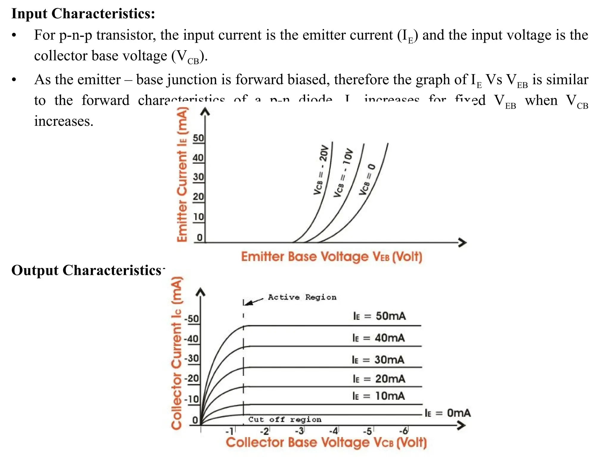 Input Characteristics:
• For p-n-p transistor, the input current is the emitter current (IE) and the input voltage is the
collector base voltage (VCB).
• As the emitter – base junction is forward biased, therefore the graph of IE Vs VEB is similar
to the forward characteristics of a p-n diode. IE increases for fixed VEB when VCB
increases.
Output Characteristics:
 