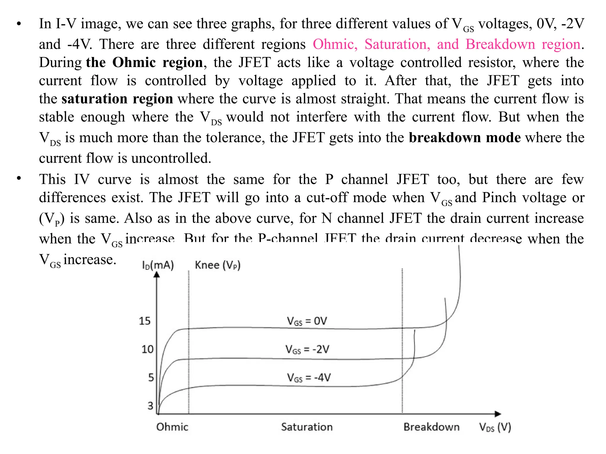 • In I-V image, we can see three graphs, for three different values of VGS voltages, 0V, -2V
and -4V. There are three different regions Ohmic, Saturation, and Breakdown region.
During the Ohmic region, the JFET acts like a voltage controlled resistor, where the
current flow is controlled by voltage applied to it. After that, the JFET gets into
the saturation region where the curve is almost straight. That means the current flow is
stable enough where the VDS would not interfere with the current flow. But when the
VDS is much more than the tolerance, the JFET gets into the breakdown mode where the
current flow is uncontrolled.
• This IV curve is almost the same for the P channel JFET too, but there are few
differences exist. The JFET will go into a cut-off mode when VGS and Pinch voltage or
(VP) is same. Also as in the above curve, for N channel JFET the drain current increase
when the VGS increase. But for the P-channel JFET the drain current decrease when the
VGS increase.
 