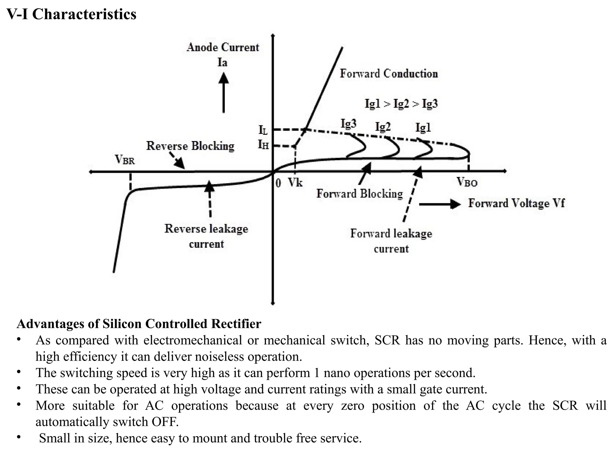 V-I Characteristics
Advantages of Silicon Controlled Rectifier
• As compared with electromechanical or mechanical switch, SCR has no moving parts. Hence, with a
high efficiency it can deliver noiseless operation.
• The switching speed is very high as it can perform 1 nano operations per second.
• These can be operated at high voltage and current ratings with a small gate current.
• More suitable for AC operations because at every zero position of the AC cycle the SCR will
automatically switch OFF.
• Small in size, hence easy to mount and trouble free service.
 