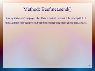 6
Method: Beef.net.send()
https://github.com/beefproject/beef/blob/master/core/main/client/net.js#L110
https://github.com/beefproject/beef/blob/master/core/main/client/dom.js#L377
 