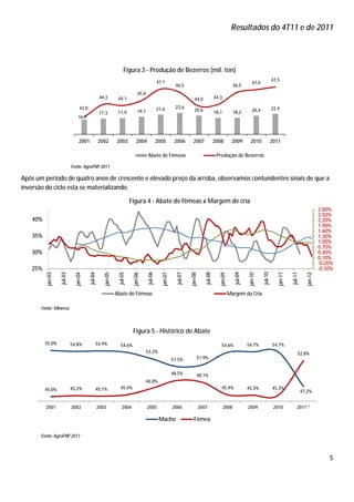 Resultados do 4T11 e de 2011




                                                                 Figura 3 - Produção de Bezerros (mil. ton)
                                                                                           47,1                                                                                 47,5
                                                                                                                                                                47,0
                                                                                                       46,5                                         46,5
                                                                           45,0
                                                 44,3        44,1                                                   44,0              44,3

                                42,0                                                       21,6        23,6                                                                     22,4
                                                                           19,1                                     20,6              18,1          18,2        20,4
                                                 17,3        17,9
                              16,1




                               2001             2002        2003          2004             2005        2006        2007               2008        2009         2010             2011

                                                                                   Abate de Fêmeas                                     Produção de Bezerros

                           Fonte: AgroFNP 2011

Após um período de quatro anos de crescente e elevado preço da arroba, observamos contundentes sinais de que a
inversão do ciclo esta se materializando.

                                                                      Figura 4 - Abate de fêmeas x Margem de cria
                                                                                                                                                                                                               2,80%
                                                                                                                                                                                                               2,50%
   40%                                                                                                                                                                                                         2,20%
                                                                                                                                                                                                               1,90%
                                                                                                                                                                                                               1,60%
   35%                                                                                                                                                                                                         1,30%
                                                                                                                                                                                                               1,00%
                                                                                                                                                                                                               0,70%
   30%                                                                                                                                                                                                         0,40%
                                                                                                                                                                                                               0,10%
                                                                                                                                                                                                               -0,20%
   25%                                                                                                                                                                                                         -0,50%
                  jul-03




                                       jul-04




                                                             jul-05




                                                                                  jul-06




                                                                                                        jul-07




                                                                                                                             jul-08




                                                                                                                                                    jul-09




                                                                                                                                                                       jul-10




                                                                                                                                                                                           jul-11
         jan-03




                            jan-04




                                                   jan-05




                                                                       jan-06




                                                                                             jan-07




                                                                                                                 jan-08




                                                                                                                                        jan-09




                                                                                                                                                             jan-10




                                                                                                                                                                                  jan-11




                                                                                                                                                                                                      jan-12
                                                            Abate de Fêmeas                                                                      Margem da Cria

       Fonte: Minerva



                                                                       Figura 5 - Histórico de Abate
         55,0%             54,8%            54,9%              54,6%                                                                      54,6%              54,7%              54,7%
                                                                                  53,2%                                                                                                         52,8%
                                                                                                      51,5%           51,9%


                                                                                                      48,5%           48,1%
                                                                                  46,8%
         45,0%             45,2%            45,1%              45,4%                                                                      45,4%              45,3%              45,3%
                                                                                                                                                                                                    47,2%


         2001              2002                 2003            2004              2005                2006                2007               2008            2009                2010          2011 *

                                                                                            Macho                   Fêmea

       Fonte: AgroFNP 2011



                                                                                                                                                                                                                   5
 