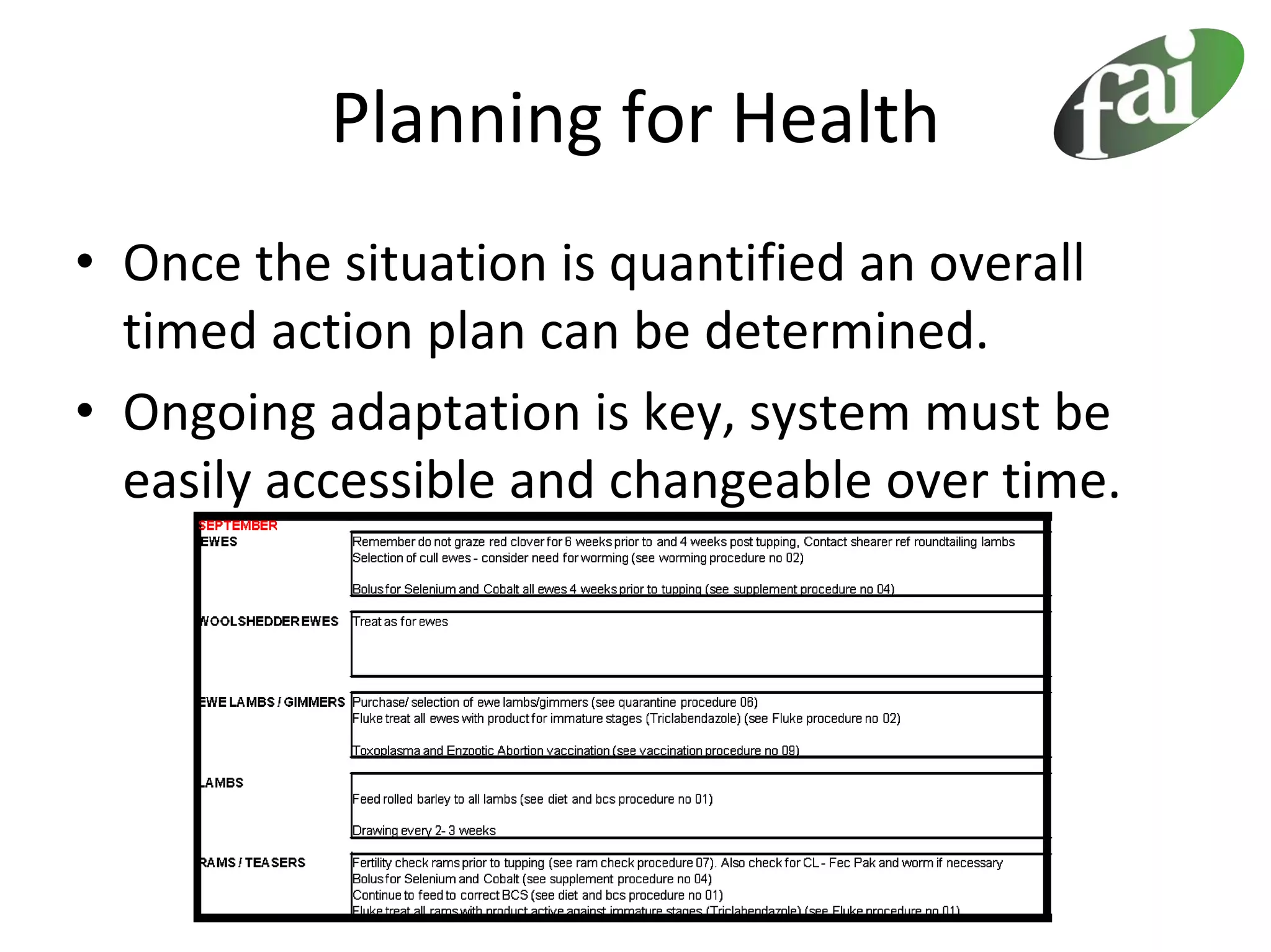Planning for Health
• Once the situation is quantified an overall 
  timed action plan can be determined.
• Ongoing adaptation is key, system must be 
  easily accessible and changeable over time.
 