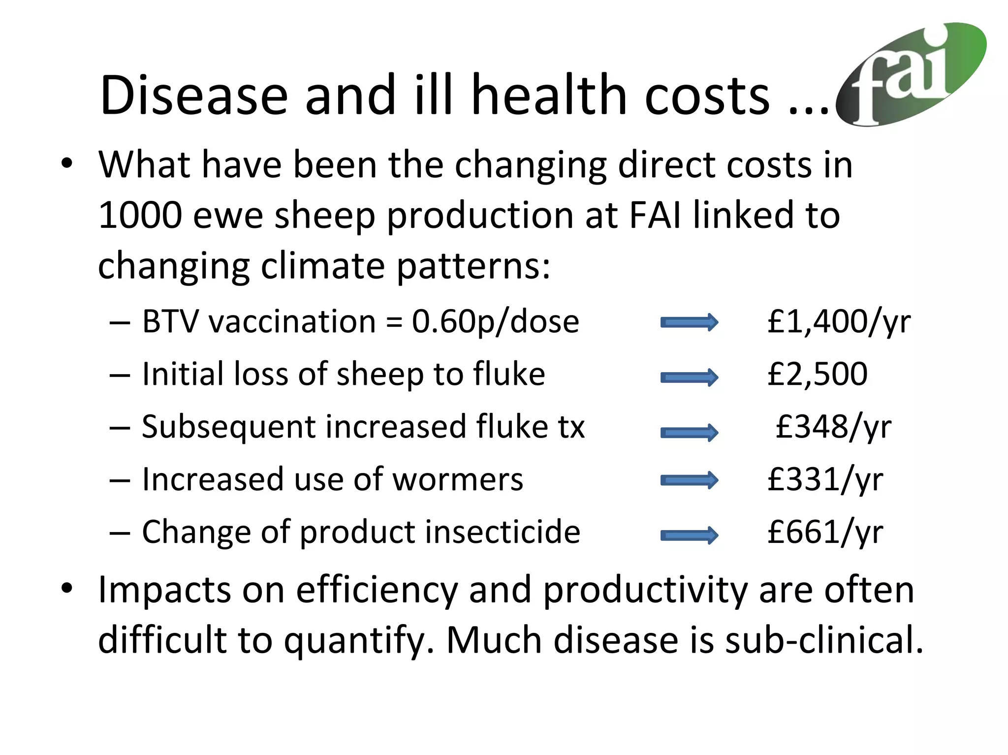 Disease and ill health costs ...
• What have been the changing direct costs in 
  1000 ewe sheep production at FAI linked to 
  changing climate patterns:
   –   BTV vaccination = 0.60p/dose                     £1,400/yr
   –   Initial loss of sheep to fluke                   £2,500 
   –   Subsequent increased fluke tx                    £348/yr
   –   Increased use of wormers                         £331/yr
   –   Change of product insecticide                    £661/yr
• Impacts on efficiency and productivity are often 
  difficult to quantify. Much disease is sub‐clinical.
 