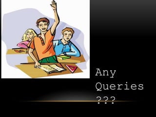 Any
Queries
???
 