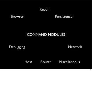 BeEF: The Browser Exploitation Framework | PDF