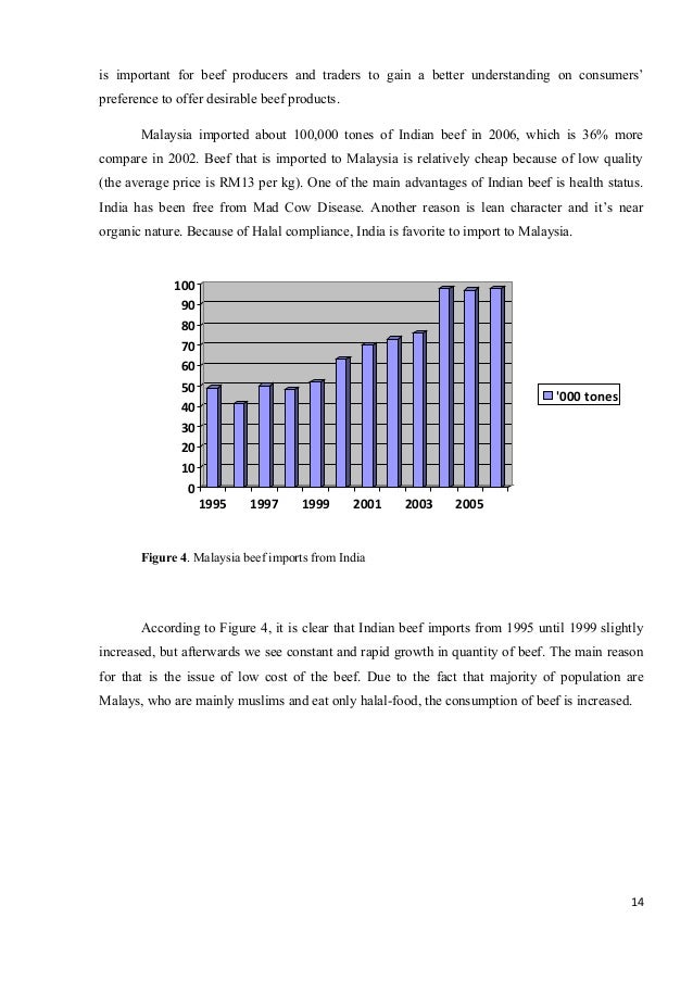 Tasty beef recipes image