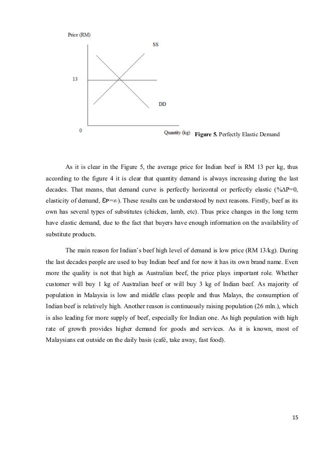 1/4 cow for sale near me picture