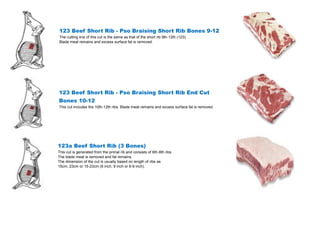 Beef front quarter | PDF