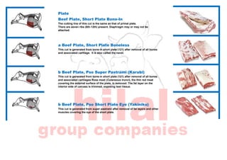 Plate
Beef Plate, Short Plate Bone-In
The cutting line of this cut is the same as that of primal plate.
There are seven ribs (6th-12th) present. Diaphragm may or may not be
attached.
a Beef Plate, Short Plate Boneless
This cut is generated from bone-in short plate (121) after removal of all bones
and associated cartilage. It is also called the navel.
b Beef Plate, Pso Super Pastrami (Karubi)
This cut is generated from bone-in short plate (121) after removal of all bones
and associated cartilages Rose meat (Cutaneous trunci), the thin red meat
covering the external surface of the plate, is removed. The fat layer on the
interior side of carcass is trimmed, exposing lean tissue.
b Beef Plate, Pso Short Plate Eye (Yakiniku)
This cut is generated from super pastrami after removal of fat layers and other
muscles covering the eye of the short plate.
 