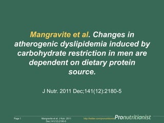 Mangravite et al. Changes in
atherogenic dyslipidemia induced by
carbohydrate restriction in men are
dependent on dietary protein
source.
J Nutr. 2011 Dec;141(12):2180-5
http://twitter.com/pronutritionistMangravite et al. J Nutr. 2011
Dec;141(12):2180-5
Page 1
 