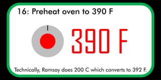 16: Preheat oven to 390 F
Technically, Ramsay does 200 C which converts to 392 F.
 