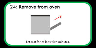 24: Remove from oven
Let rest for at least five minutes.
 