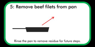 Rinse the pan to remove residue for future steps.
5: Remove beef filets from pan
 
