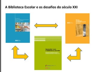 A Biblioteca Escolar e os desafios do século XXI
 