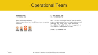 Operational Team
Feb-19 All contents © Beehexa Co.,Ltd | Proprietary and Confidential 2
[PHAN VU GIAP]
FOUNDER & CEO
[LE H...