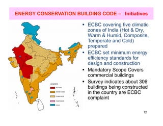 ENERGY CONSERVATION BUILDING CODE – Initiatives

                         ECBC covering five climatic
                         zones of India (Hot & Dry,
                         Warm & Humid, Composite,
                         Temperate and Cold)
                         prepared
                         ECBC set minimum energy
                         efficiency standards for
                         design and construction
                         Mandatory Scope Covers
                         commercial buildings
                         Survey indicates about 306
                         buildings being constructed
                         in the country are ECBC
                         complaint

                                                 12
 