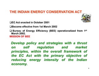BEE_India’s Energy Efficiency Policy Slide 4