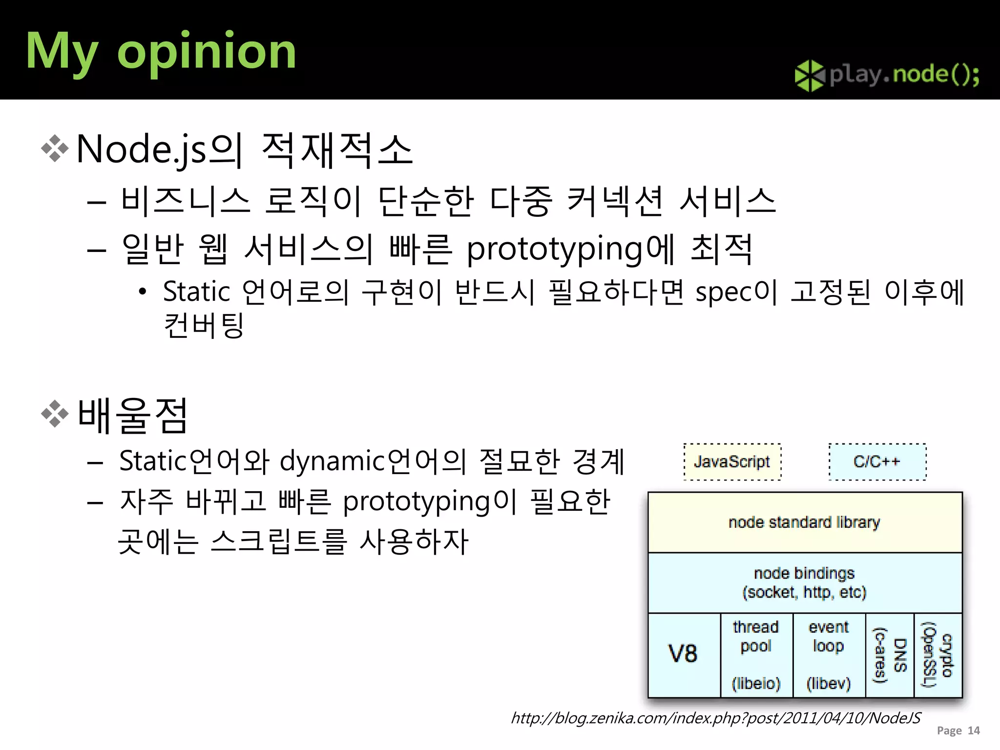My opinion
Node.js의 적재적소
  – 비즈니스 로직이 단순한 다중 커넥션 서비스
  – 일반 웹 서비스의 빠른 prototyping에 최적
    • Static 언어로의 구현이 반드시 필요하다면 spec이 고정된 이후에
      컨버팅


배울점
  – Static언어와 dynamic언어의 절묘한 경계
  – 자주 바뀌고 빠른 prototyping이 필요한
    곳에는 스크립트를 사용하자




                        http://blog.zenika.com/index.php?post/2011/04/10/NodeJS
                                                                                  Page 14
 