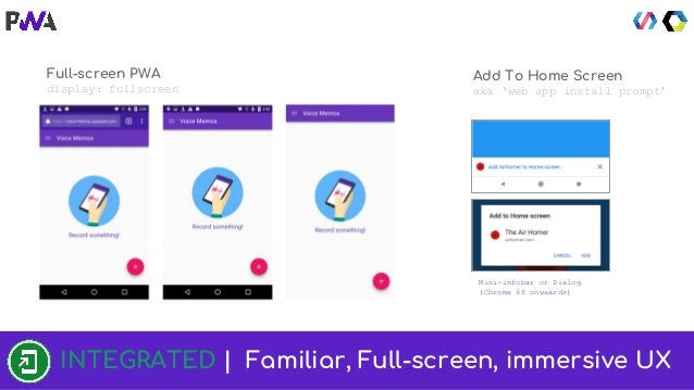 Mongodb World 18 Pwas Polymer Let S Prototype A Modern Web App